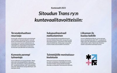 Sukupuolineutraalit matkakortit ja lomakkeet myös Vantaalle